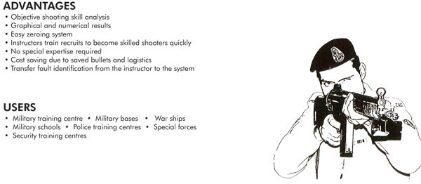 SHOOT SIMULATOR-2d